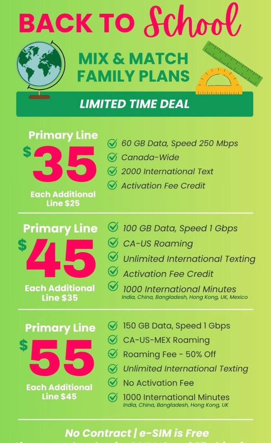 FREE SIM Card with RGS Wireless Postpaid 5G Mobile Plans