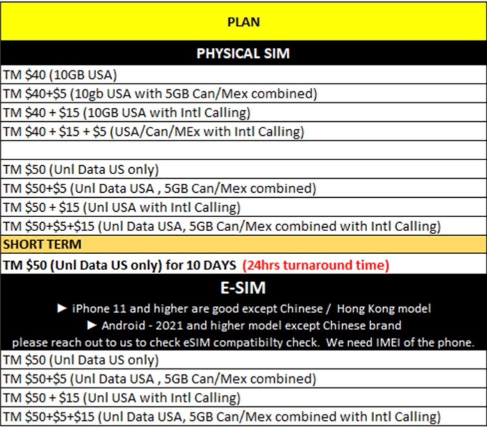 Free e-SIM p-SIM with T-Mobile Prepaid Activation 5G Plans